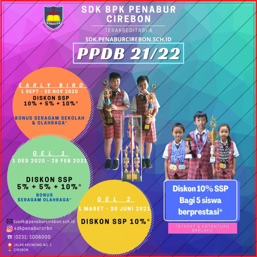 Penerimaan Peserta Didik Baru 2021/2022 SD Kristen BPK PENABUR Cirebon